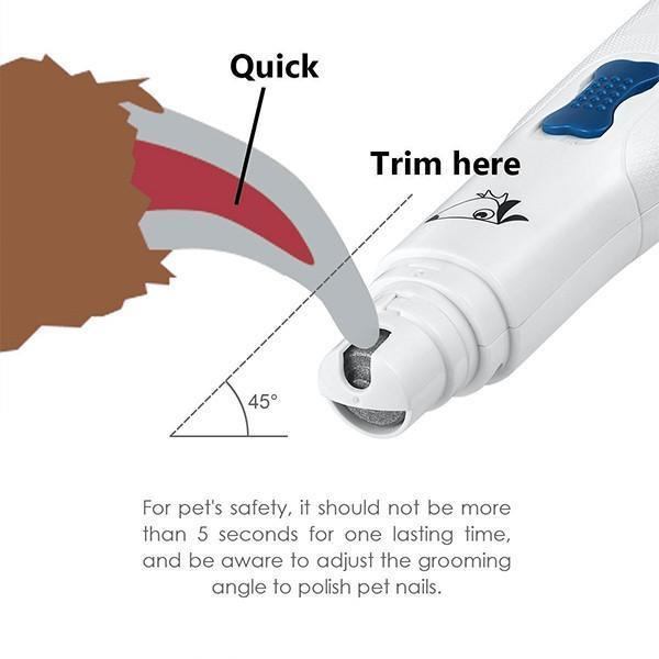 Elektryczna Szlifierka Do Paznokci Dla Psów I Kotów